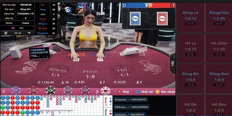 RỒNG HỔ N666 2 Tựa game Rồng Hổ N666 dễ chơi dễ kiếm tiền